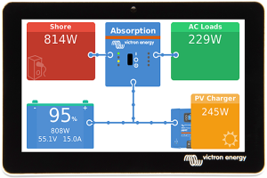 Victron Energy GX Touch 50